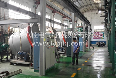 如何選擇合適的石墨化爐以滿足生產需求？