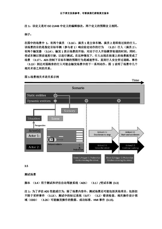 中國牽頭首個(gè)自動駕駛測試場景國際標(biāo)準(zhǔn)ISO34501正式發(fā)布—艾普智能.jpg