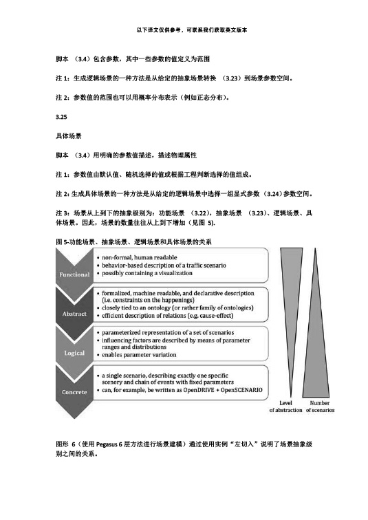 中國牽頭首個(gè)自動駕駛測試場景國際標(biāo)準(zhǔn)ISO34501正式發(fā)布—艾普智能.jpg