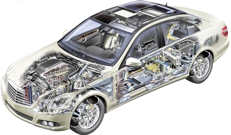 汽車電機(jī)可靠性測(cè)試是什么？—艾普智能.jpg