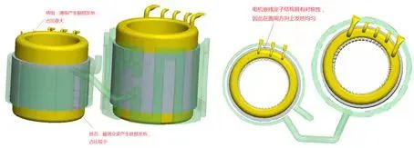 2024年度新能源電機冷卻方式趨勢分析—AIP艾普.jpg
