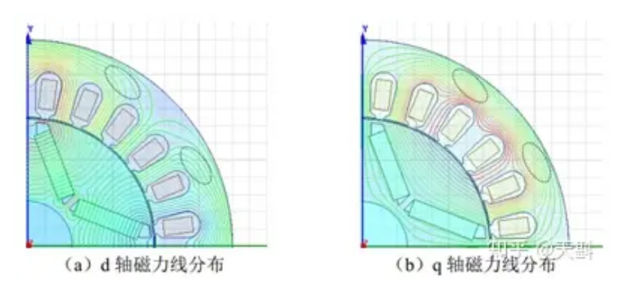 電機專題:電感—AIP艾普 電機專題:電感—AIP艾普