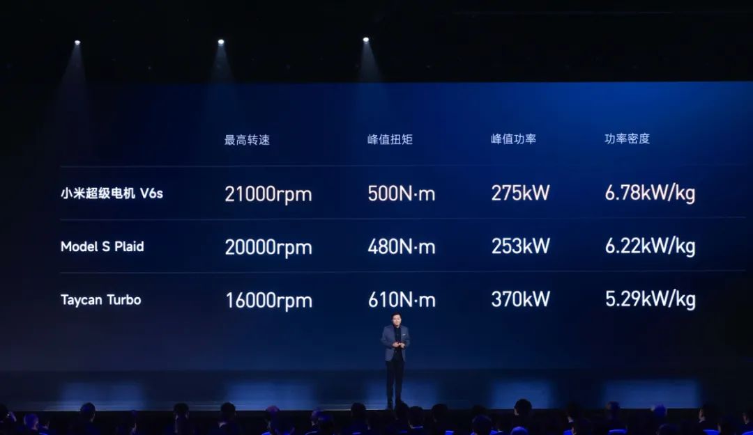 新能源汽車驅動用高速電機有多難做？—AIP艾普