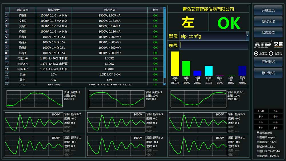水泵電機(jī)定子測(cè)試系統(tǒng)—AIP艾普 水泵電機(jī)定子測(cè)試系統(tǒng)—AIP艾普