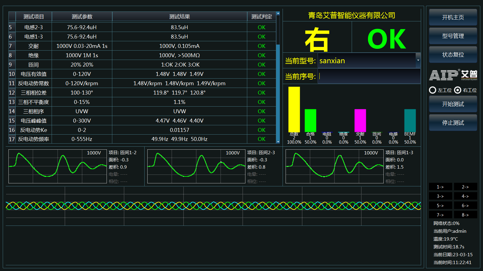 軍工電機測試系統—AIP艾普 軍工電機測試系統—AIP艾普
