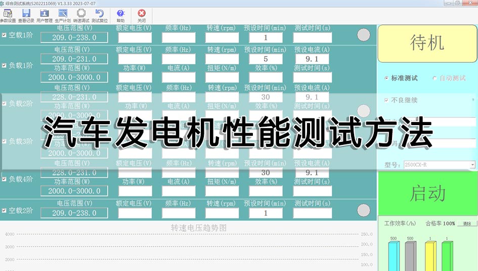 汽車發(fā)電機(jī)性能測(cè)試方法
