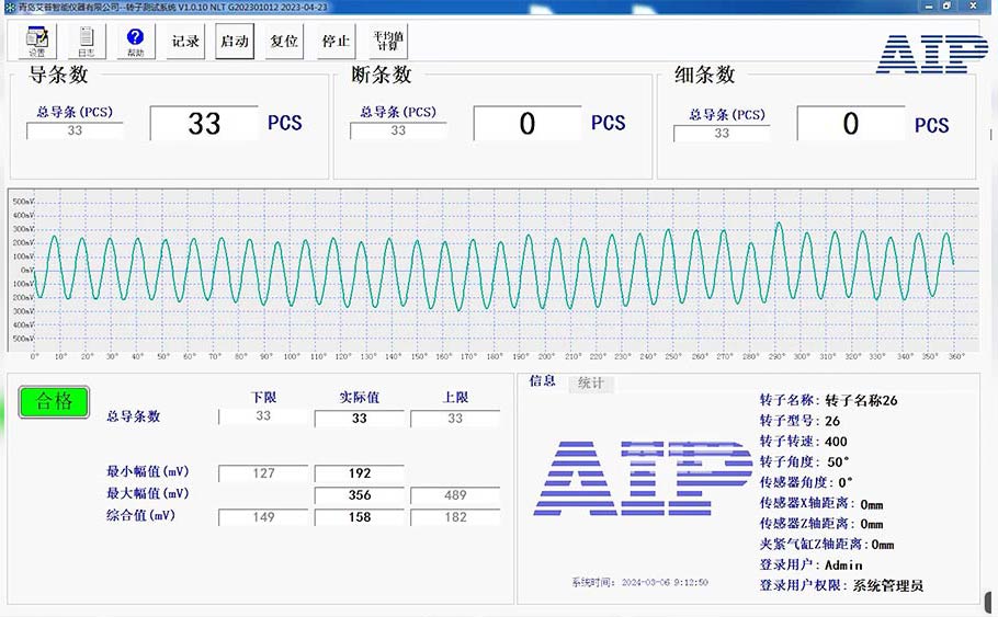電機(jī)轉(zhuǎn)子斷條測(cè)試方法—AIP艾普