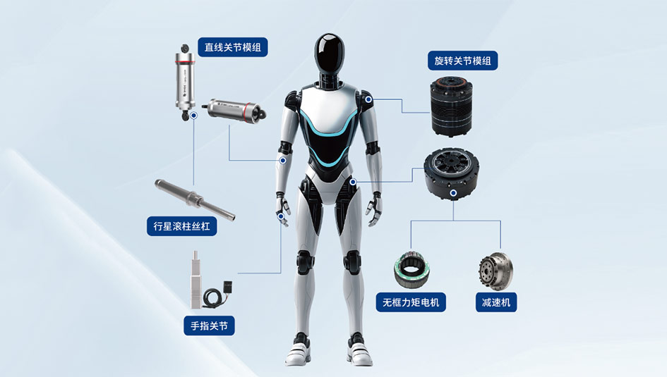 高企秀丨艾普智能協辦“首期人形機器人核心零部件標準驗證活動”五大測試平臺助推工信部標準落地 